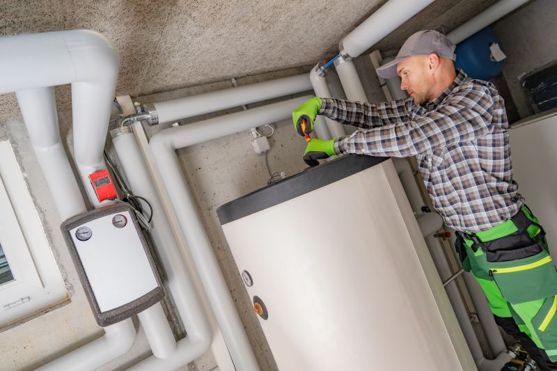 Boiler Service